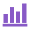 <svg xmlns="http://www.w3.org/2000/svg" height="24px" viewBox="0 -960 960 960" width="24px" fill="#885AC6"><path d="M80-120v-80h800v80H80Zm40-120v-280h120v280H120Zm200 0v-480h120v480H320Zm200 0v-360h120v360H520Zm200 0v-600h120v600H720Z"/></svg>