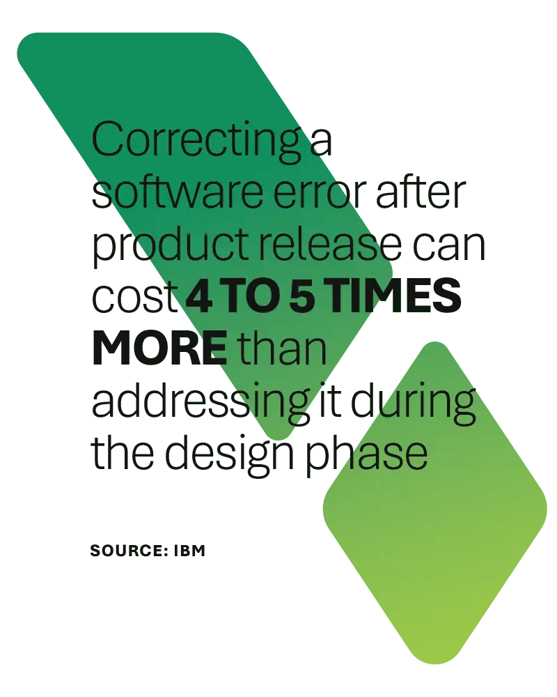 pde-sw-quote-1