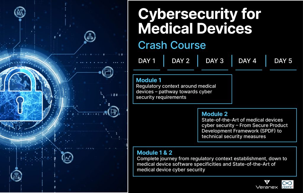 Cybersecurity Crash Course